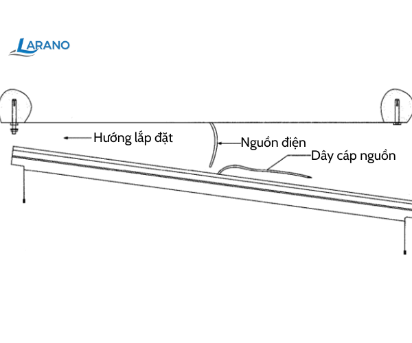 Cách Lắp Giàn Phơi Thông Minh Chi Tiết Nhất lap-gian-phoi-thong-minh